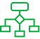Strategic Alignment