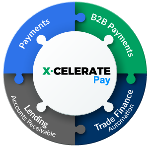 X·CELERATE Intro