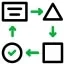 Experiment, Learn, and Adopt