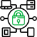 Security Operations Services