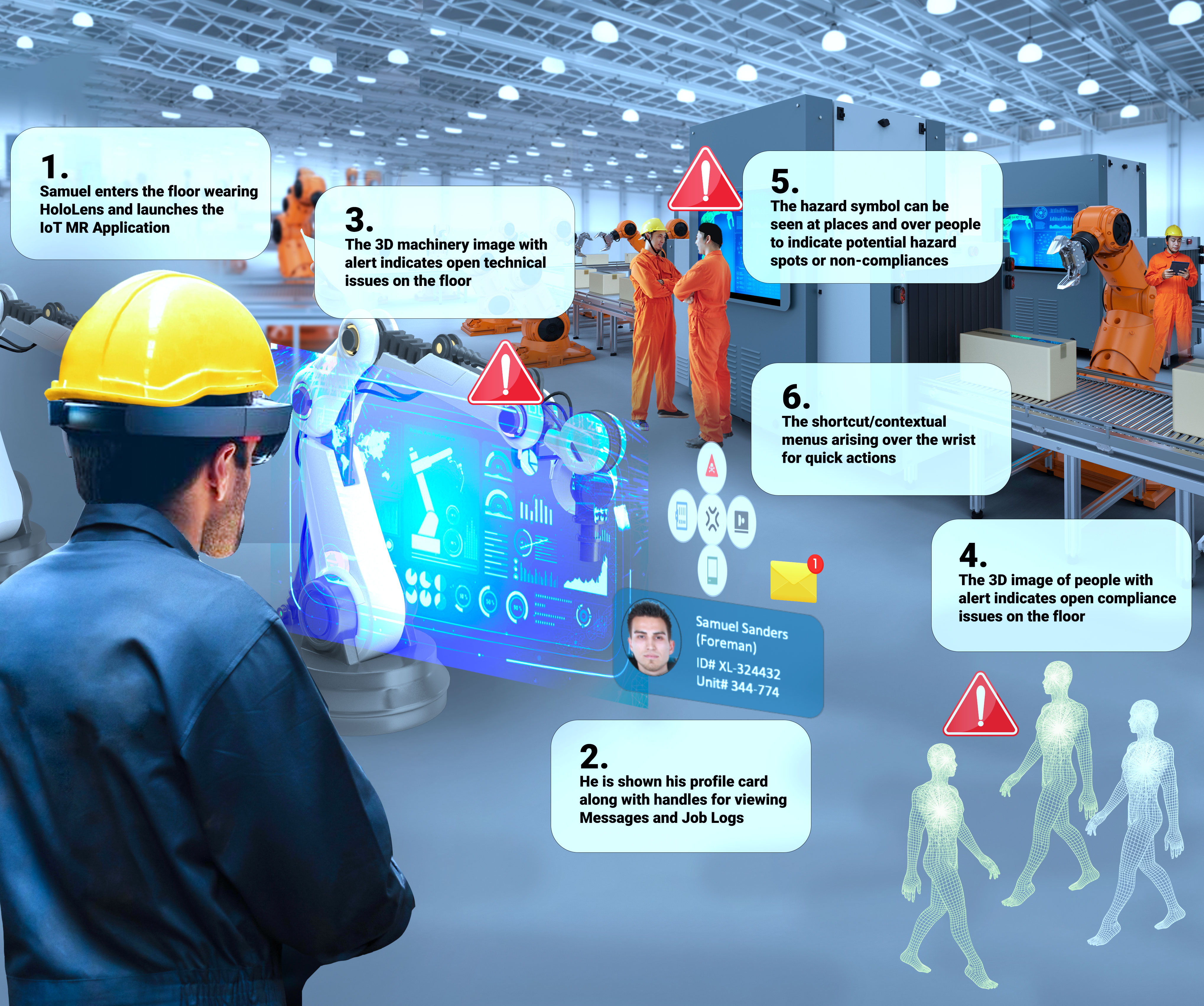 Xoriant-Microsoft-HoloLens-Mixed-Reality-Tracking Malfunction-Non-Compliance-Manufacturing