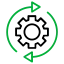 The transformation of treasury ecosystem