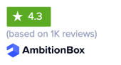ambition_box_award