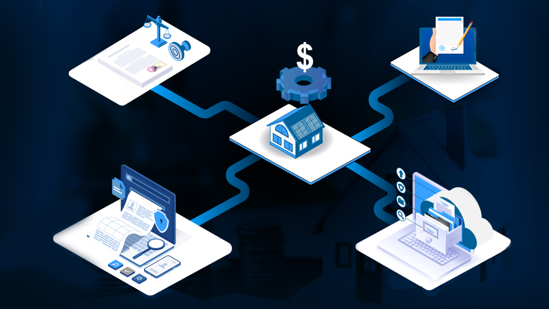 Digitized Workflows Reduce MLO