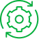 Adaptive Operations