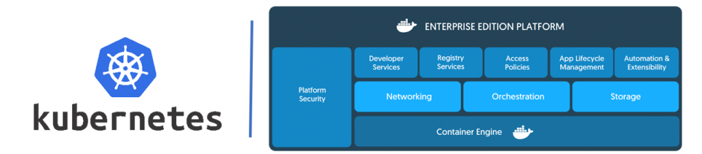 Docker Enterprise Edition